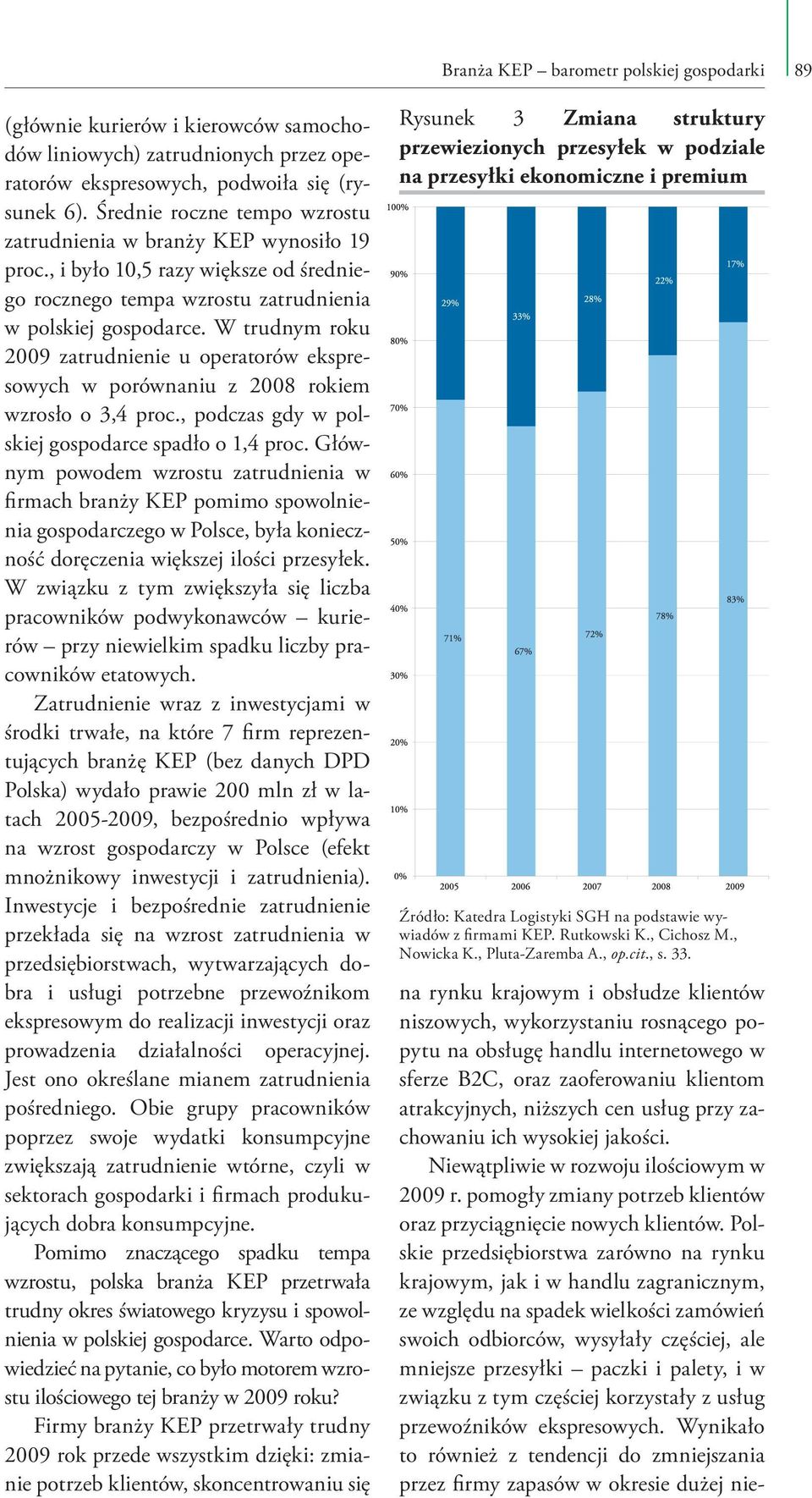 W trudnym roku 2009 zatrudnienie u operatorów ekspresowych w porównaniu z 2008 rokiem wzrosło o 3,4 proc., podczas gdy w polskiej gospodarce spadło o 1,4 proc.