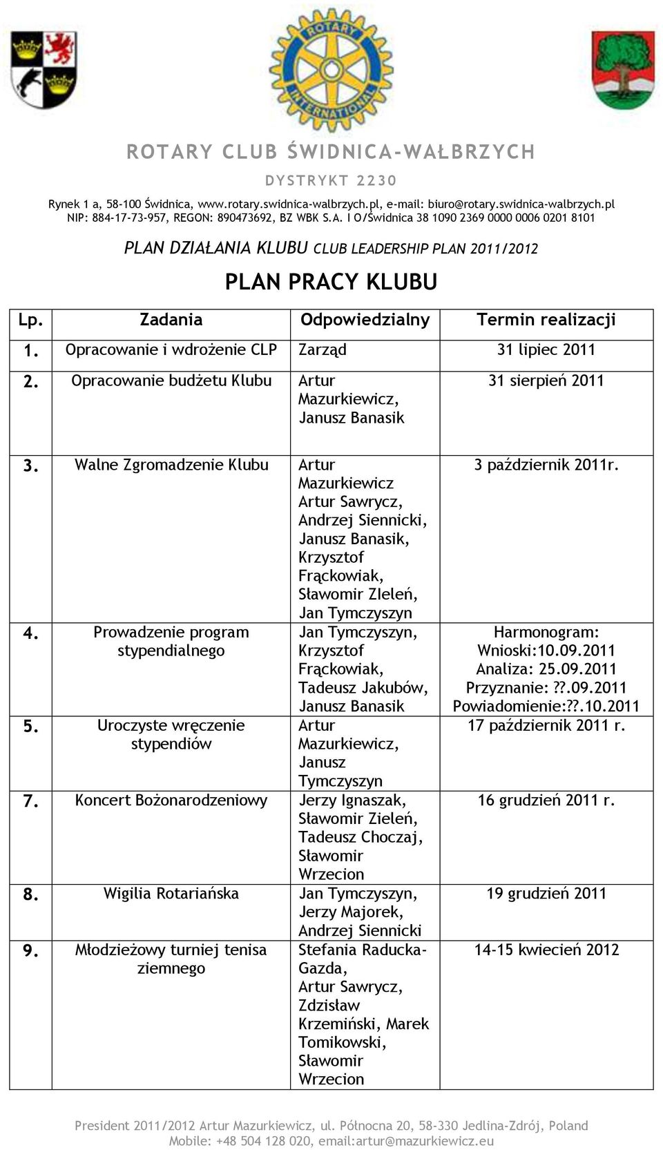 Uroczyste wręczenie stypendiów Jan Tymczyszyn, Krzysztof Frąckowiak, Tadeusz Jakubów, Janusz Banasik Artur Mazurkiewicz, Janusz Tymczyszyn 7.