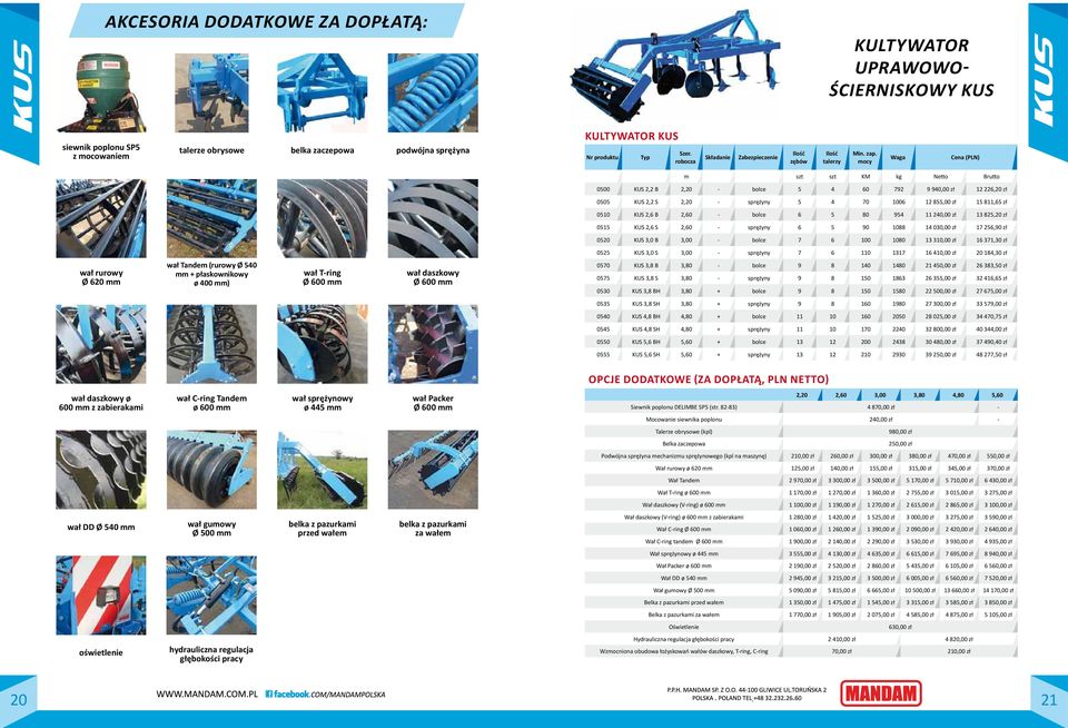 mocy Waga Cena (PLN) kus m szt szt KM kg Netto Brutto 0500 KUS 2,2 B 2,20 - bolce 5 4 60 792 9 940,00 zł 12 226,20 zł 0505 KUS 2,2 S 2,20 - sprężyny 5 4 70 1006 12 855,00 zł 15 811,65 zł 0510 KUS 2,6