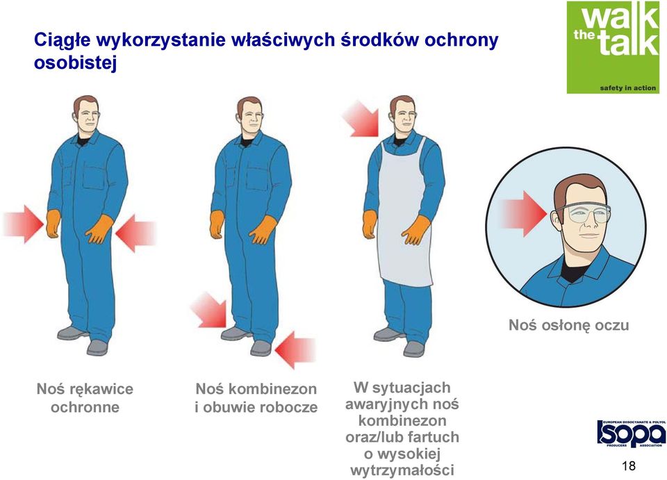 kombinezon i obuwie robocze W sytuacjach awaryjnych