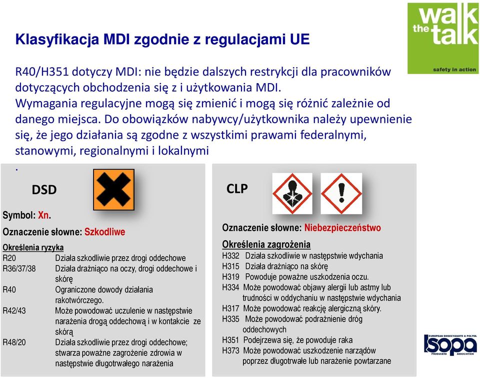 Do obowiązków nabywcy/użytkownika należy upewnienie się, że jego działania są zgodne z wszystkimi prawami federalnymi, stanowymi, regionalnymi i lokalnymi. DSD CLP Symbol: Xn.