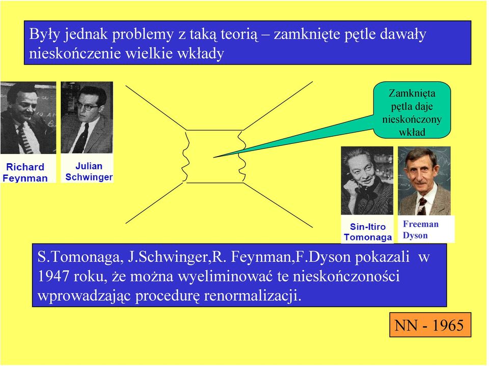 Tomonaga, J.Schwinger,R. Feynman,F.