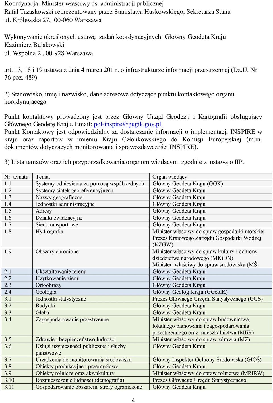 13, 18 i 19 ustawa z dnia 4 marca 201 r. o infrastrukturze informacji przestrzennej (Dz.U. Nr 76 poz.