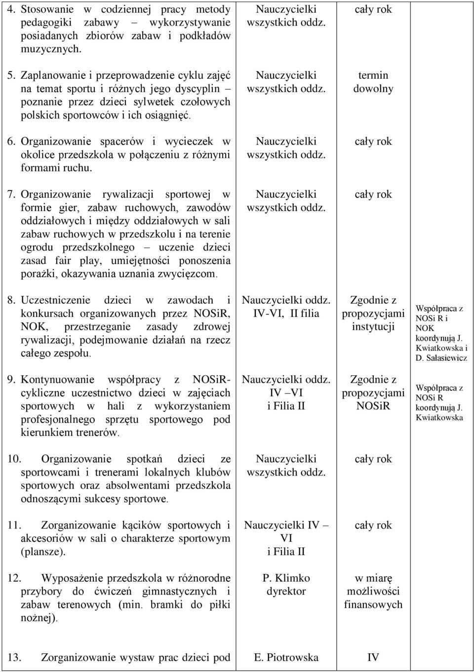 Organizowanie spacerów i wycieczek w okolice przedszkola w połączeniu z różnymi formami ruchu. 7.