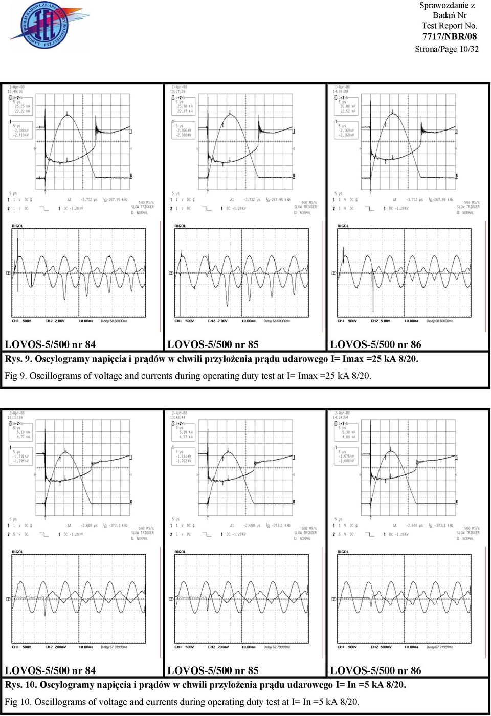 Oscillograms of voltage and currents during operating duty test at I= Imax =25 ka 8/20.