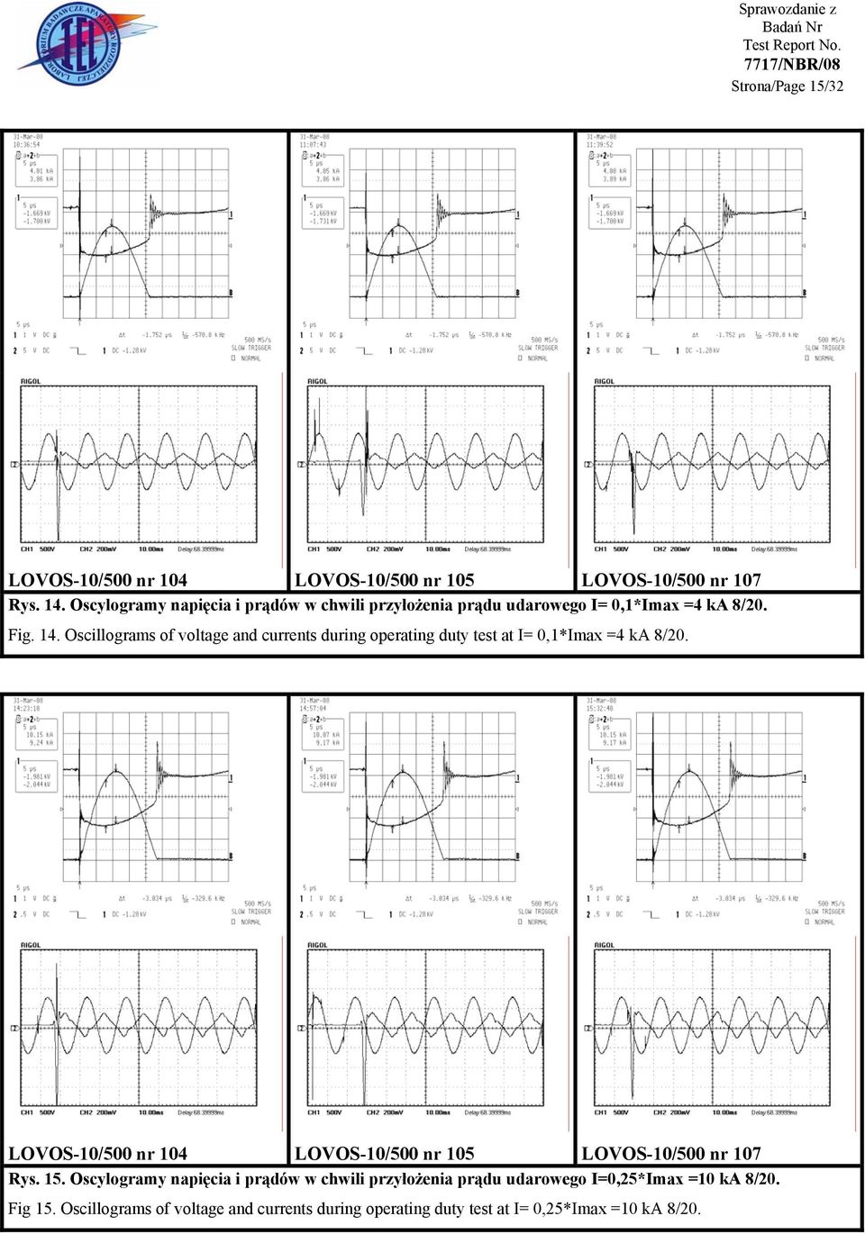 Oscillograms of voltage and currents during operating duty test at I= 0,1*Imax =4 ka 8/20.