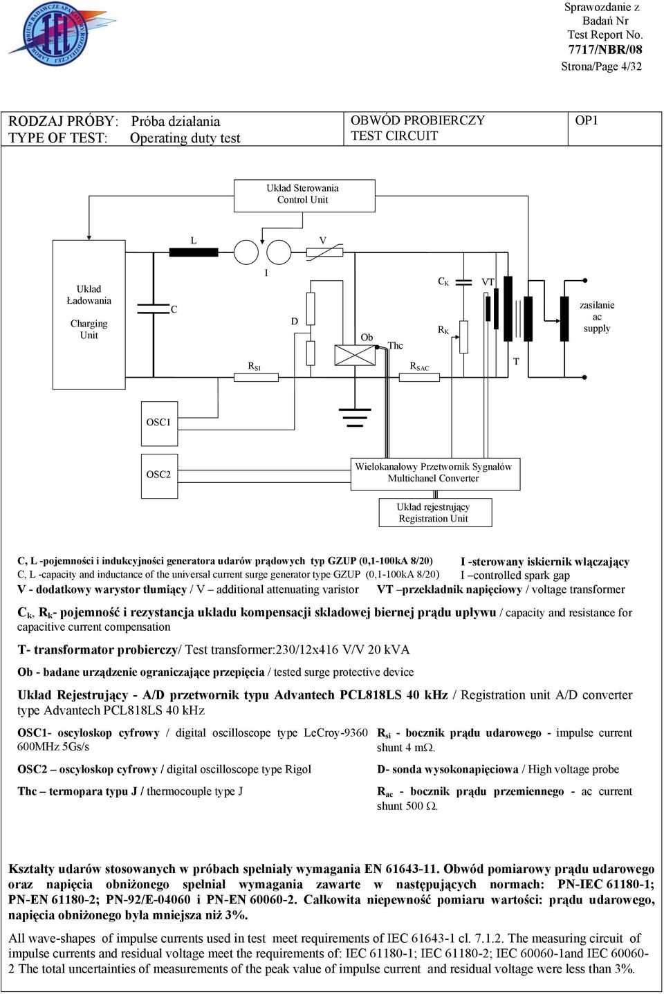 prądowych typ GZUP (0,1-100kA 8/20) C, L -capacity and inductance of the universal current surge generator type GZUP (0,1-100kA 8/20) I -sterowany iskiernik włączający I controlled spark gap V -