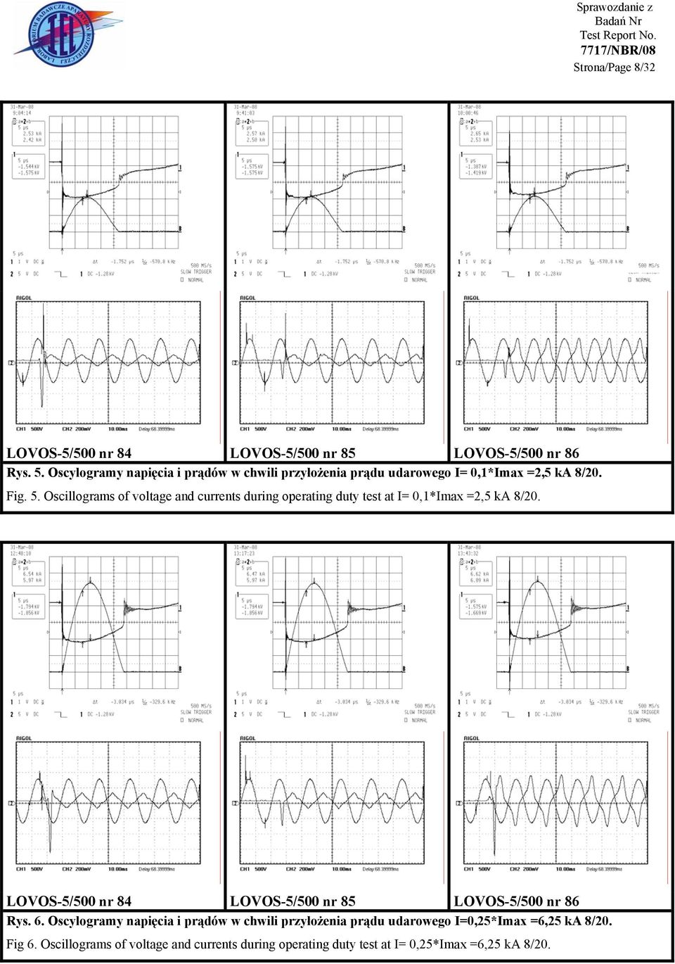 Oscillograms of voltage and currents during operating duty test at I= 0,1*Imax =2,5 ka 8/20.