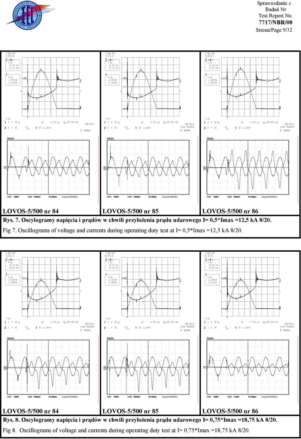 Oscillograms of voltage and currents during operating duty test at I= 0,5*Imax =12,5 ka 8/20.