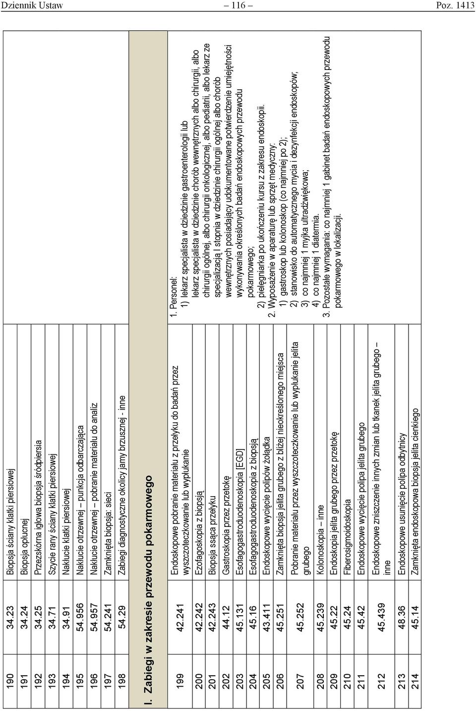 241 Zamknięta biopsja: sieci 198 54.29 Zabiegi diagnostyczne okolicy jamy brzusznej - inne I. Zabiegi w zakresie przewodu pokarmowego 199 42.