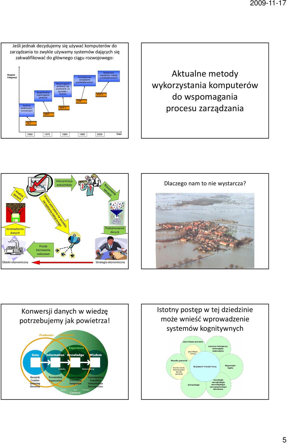 przedsiębiorstwami ERP II Aktualne metody wykorzystania komputerów do wspomagania procesu zarządzania SET 1960 1970 1980 1990 2000 Czas Interpretacja wskaźników Dlaczego nam to nie wystarcza?