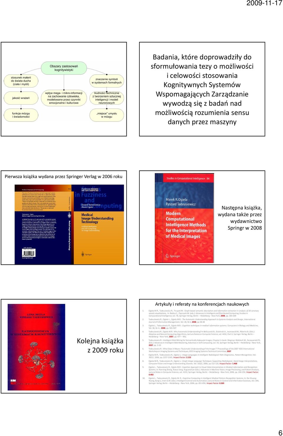 roku 1. Ogiela M.R., Tadeusiewicz R., Trzupek M.: Graph-based semantic description and information extraction in analysis of 3D coronary vessels visualizations, In: Badica C., Paprzycki M. (eds.