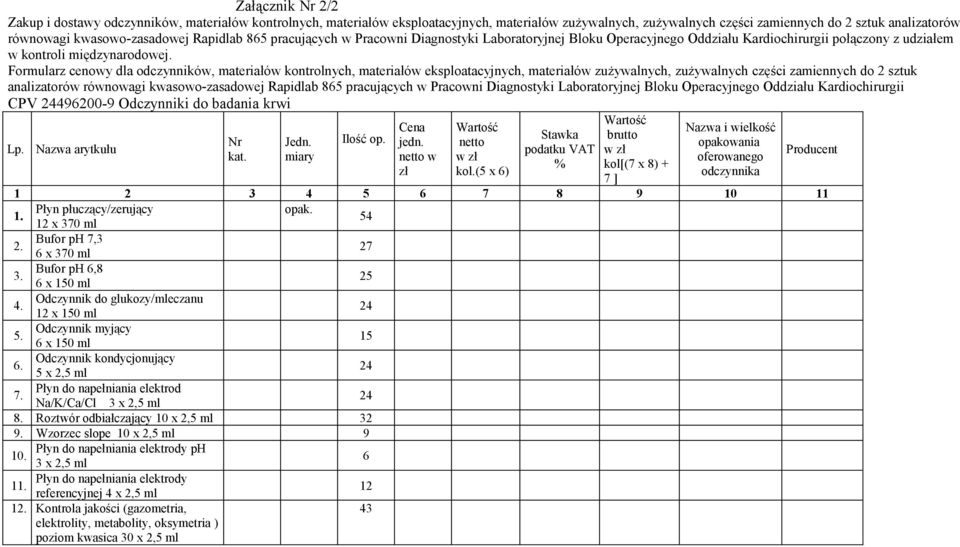 Formularz cenowy dla odczynników, materiałów kontrolnych, materiałów eksploatacyjnych, materiałów zużywalnych, zużywalnych części zamiennych do 2 sztuk analizatorów równowagi kwasowo-zasadowej