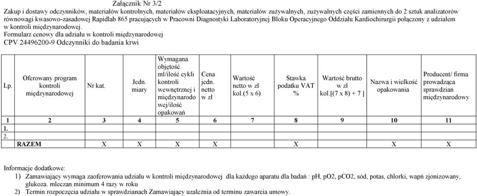 Formularz cenowy dla udziału w kontroli międzynarodowej CPV 24496200-9 Odczynniki do badania krwi Oferowany program kontroli międzynarodowej Nr kat.