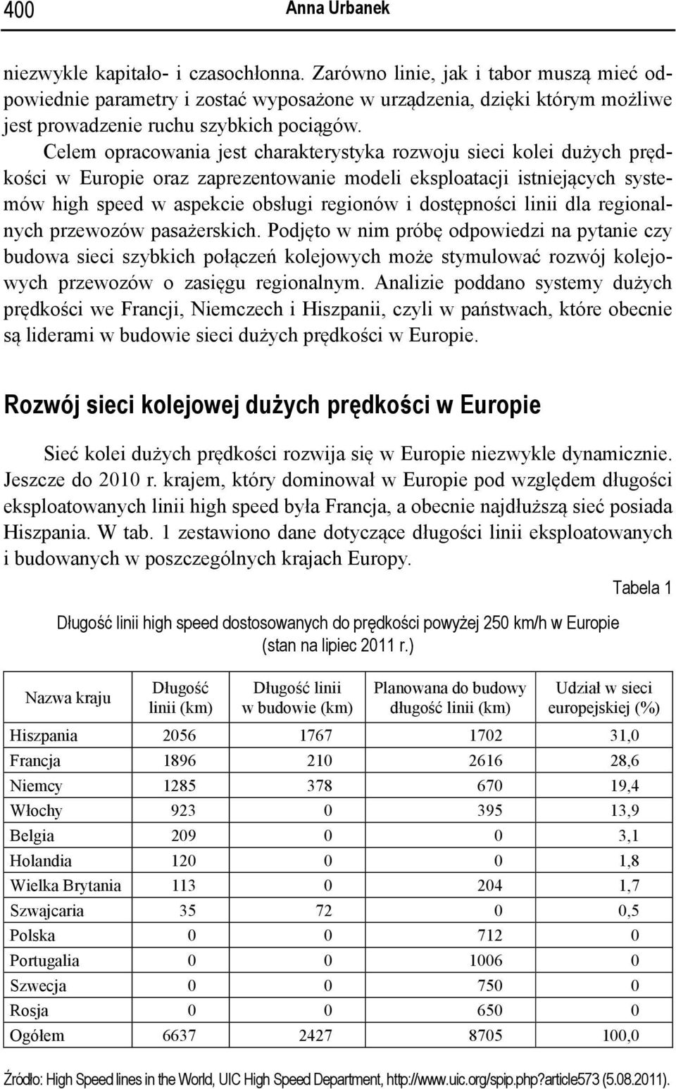 Celem opracowania jest charakterystyka rozwoju sieci kolei dużych prędkości w Europie oraz zaprezentowanie modeli eksploatacji istniejących systemów high speed w aspekcie obsługi regionów i