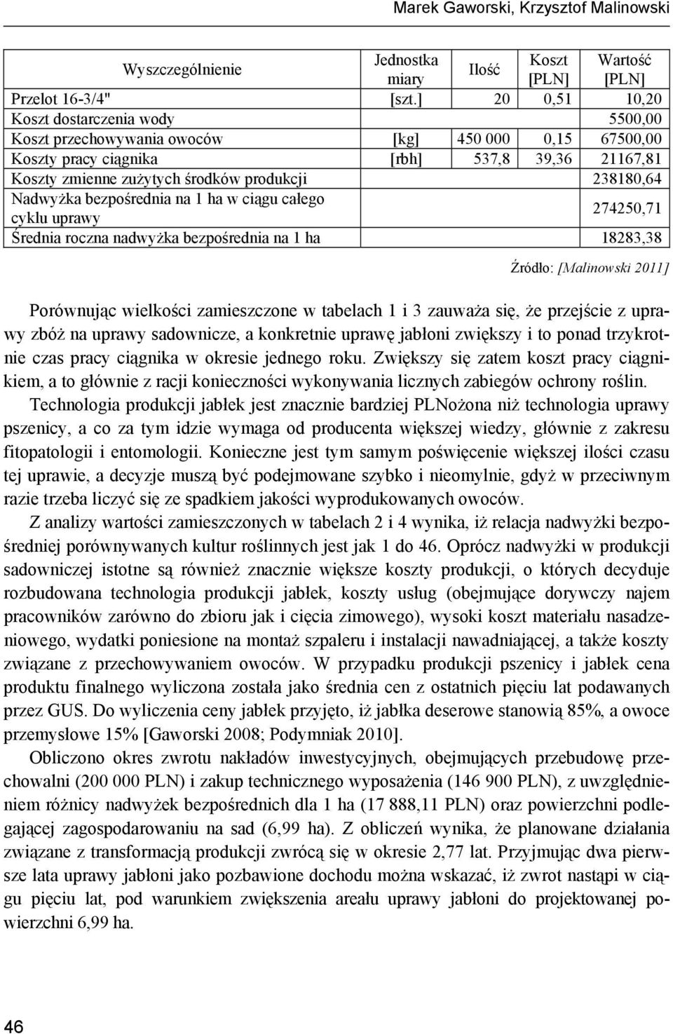 238180,64 Nadwyżka bezpośrednia na 1 ha w ciągu całego cyklu uprawy 274250,71 Średnia roczna nadwyżka bezpośrednia na 1 ha 18283,38 Źródło: [Malinowski 2011] Porównując wielkości zamieszczone w