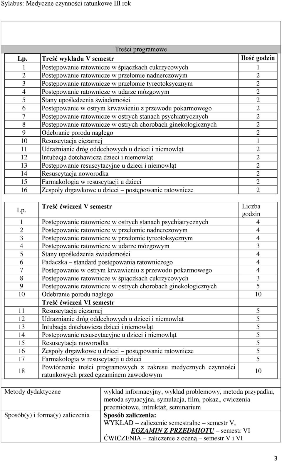 4 Postępowanie ratownicze w udarze mózgowym 2 5 Stany upośledzenia świadomości 2 6 Postępowanie w ostrym krwawieniu z przewodu pokarmowego 2 7 Postępowanie ratownicze w ostrych stanach