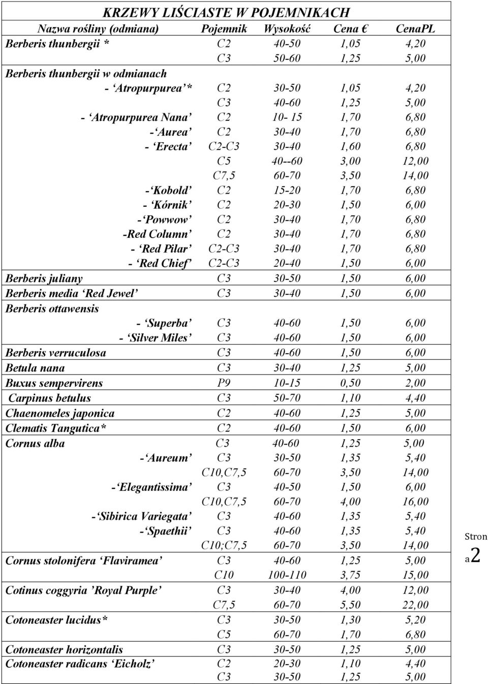 6,80 - Kórnik C2 20-30 1,50 6,00 - Powwow C2 30-40 1,70 6,80 -Red Column C2 30-40 1,70 6,80 - Red Pilar C2-C3 30-40 1,70 6,80 - Red Chief C2-C3 20-40 1,50 6,00 Berberis juliany C3 30-50 1,50 6,00