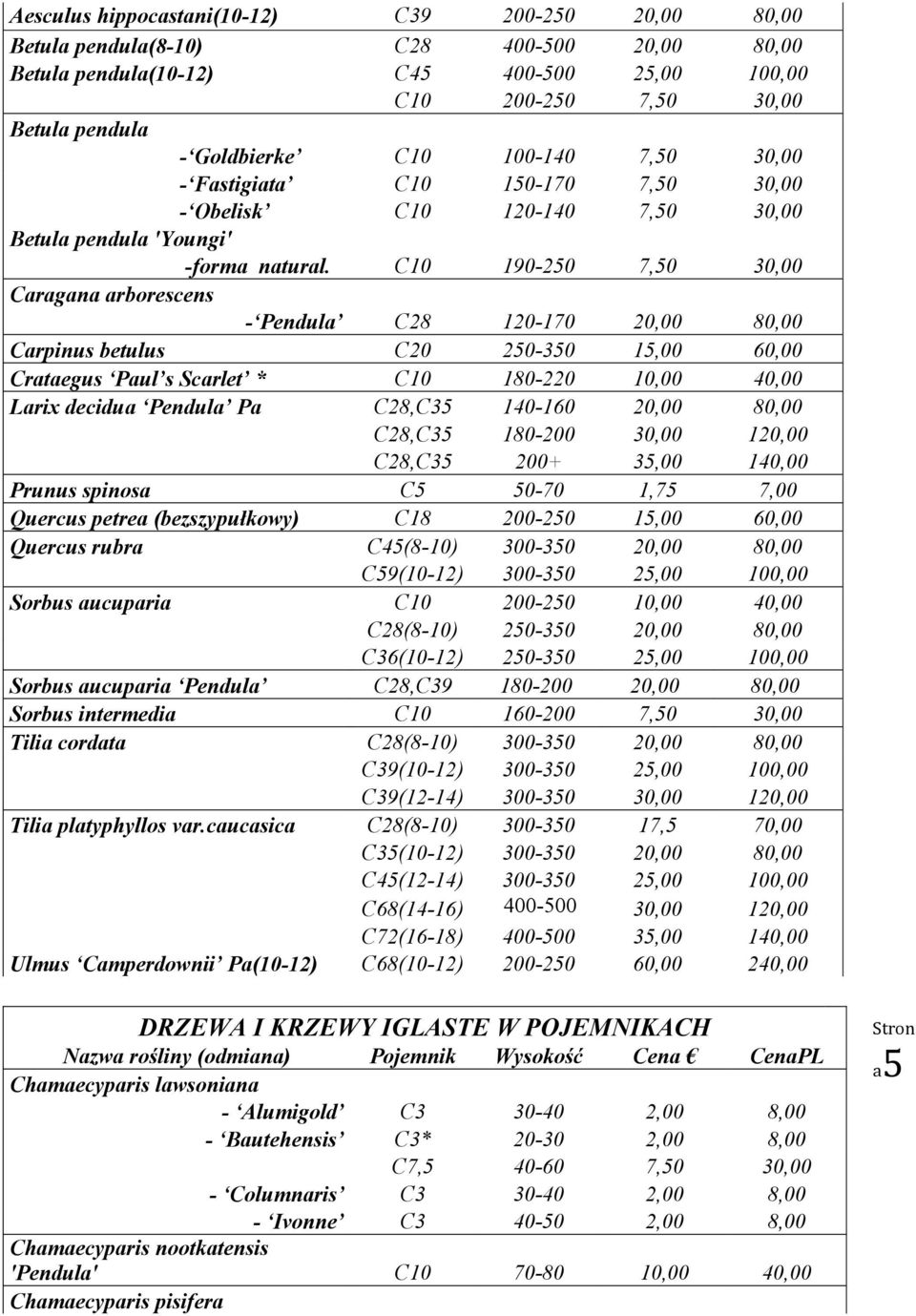 C10 190-250 7,50 30,00 Caragana arborescens - Pendula C28 120-170 20,00 80,00 Carpinus betulus C20 250-350 15,00 60,00 Crataegus Paul s Scarlet * C10 180-220 10,00 40,00 Larix decidua Pendula Pa