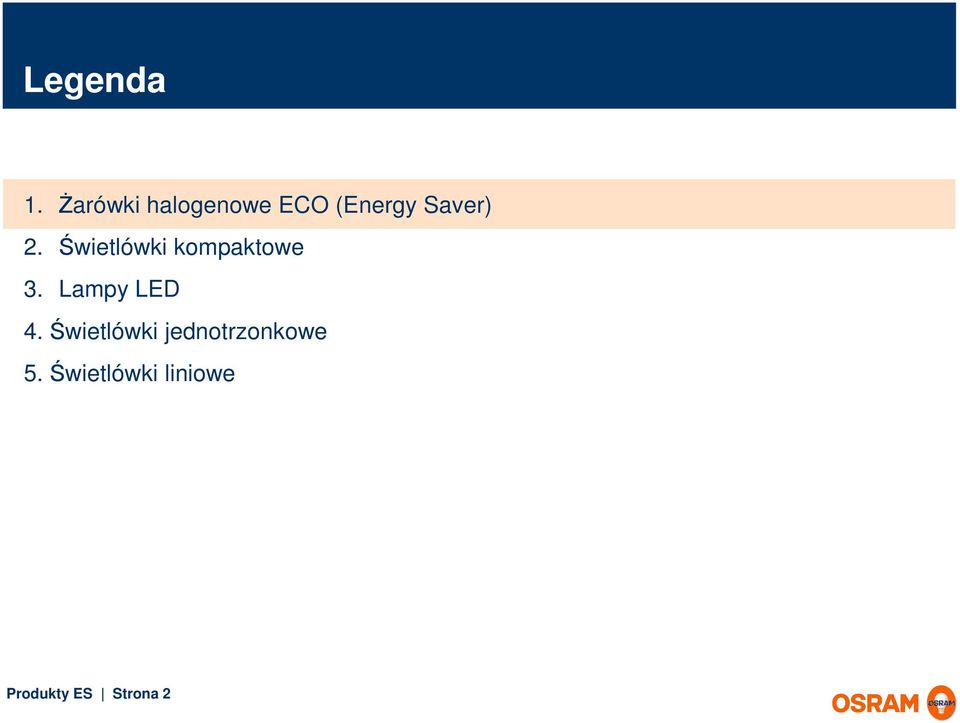Świetlówki kompaktowe 3. Lampy LED 4.