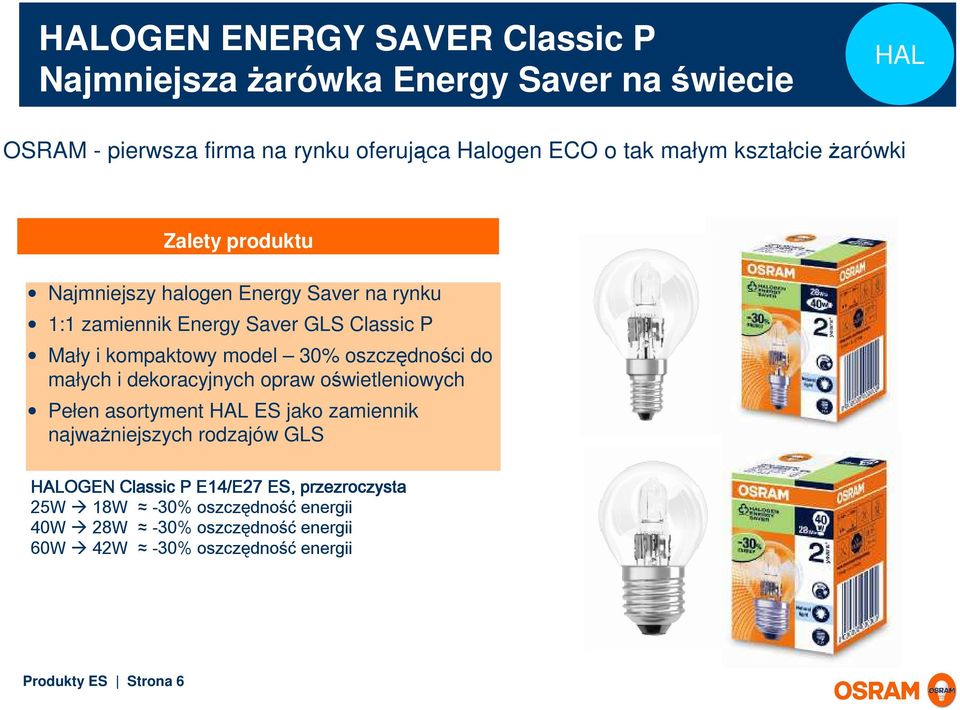 oszczędności do małych i dekoracyjnych opraw oświetleniowych Pełen asortyment HAL ES jako zamiennik najwaŝniejszych rodzajów GLS HALOGEN Classic