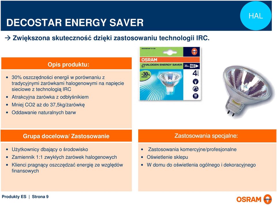 odbłyśnikiem Mniej CO2 aŝ do 37,5kg/Ŝarówkę Oddawanie naturalnych barw Grupa docelowa/ Zastosowanie UŜytkownicy dbający o środowisko Zamiennik 1:1 zwykłych