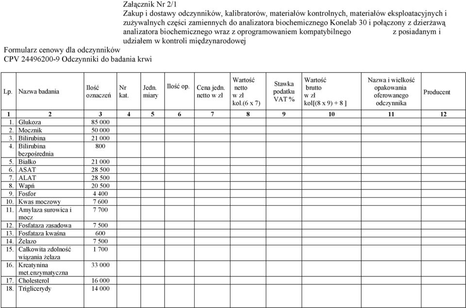 międzynarodowej Lp. Nazwa badania Ilość oznaczeń Nr kat. Jedn. miary Ilość op. Cena jedn. netto netto kol.