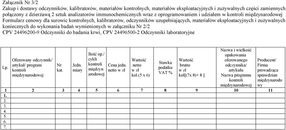 zużywalnych koniecznych do wykonania badań wymienionych w załączniku Nr 2/2 CPV 24496200-9 Odczynniki do badania krwi, CPV 24496500-2 Odczynniki laboratoryjne Lp.