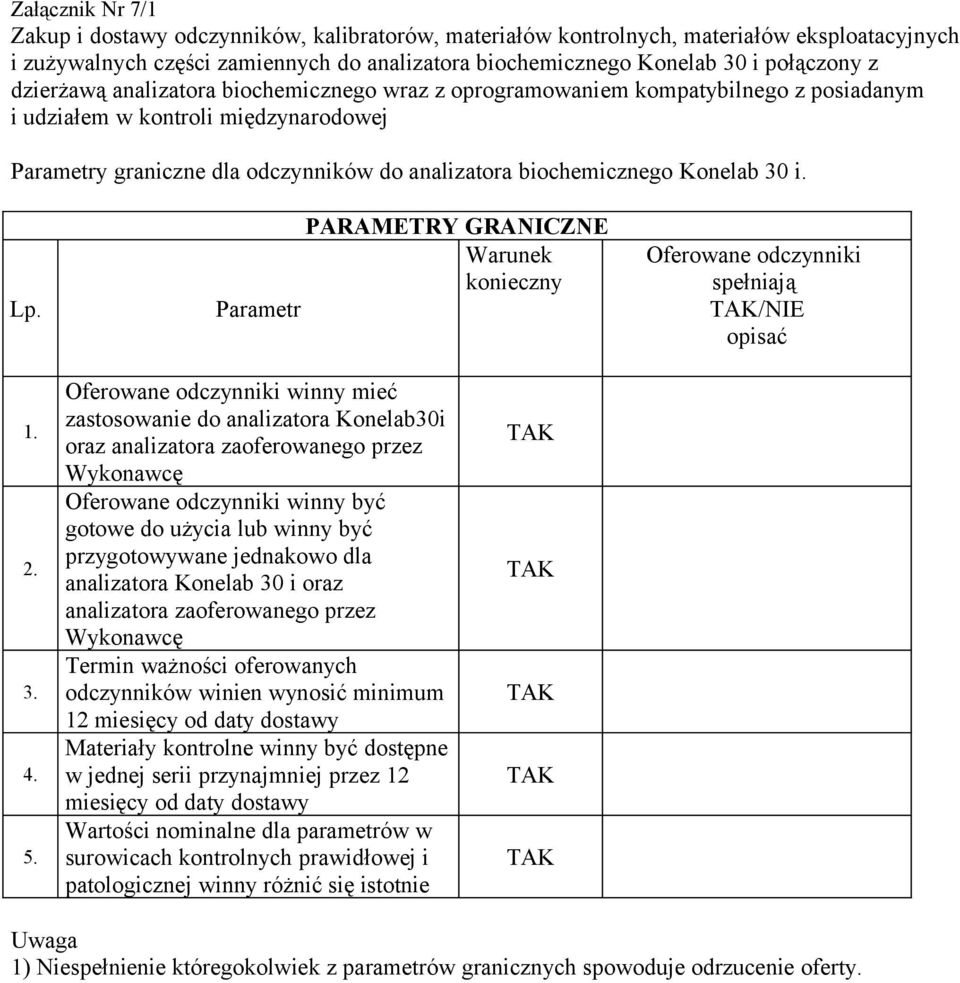 30 i. Lp. PARAMETRY GRANICZNE Warunek konieczny Parametr Oferowane odczynniki spełniają /NIE opisać 1. 2. 3. 4. 5.