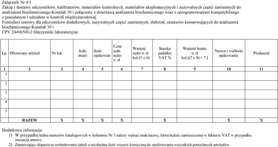 Formularz cenowy dla odczynników dodatkowych, zużywalnych części zamiennych, elektrod, zestawów konserwujących do analizatora biochemicznego Konelab 30 i CPV 24496500-2 Odczynniki laboratoryjne Lp.