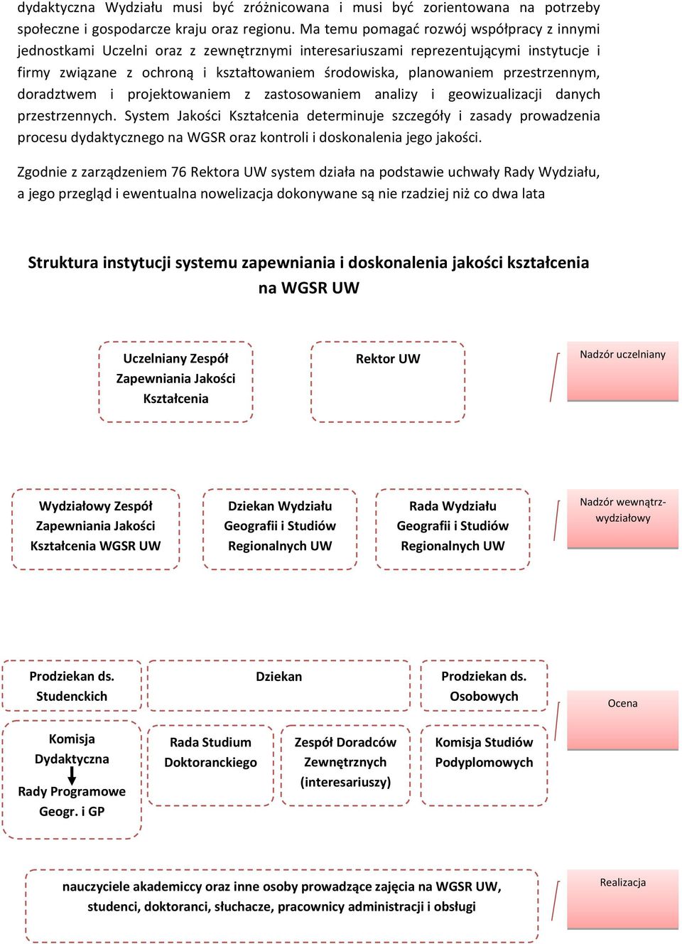 przestrzennym, doradztwem i projektowaniem z zastosowaniem analizy i geowizualizacji danych przestrzennych.