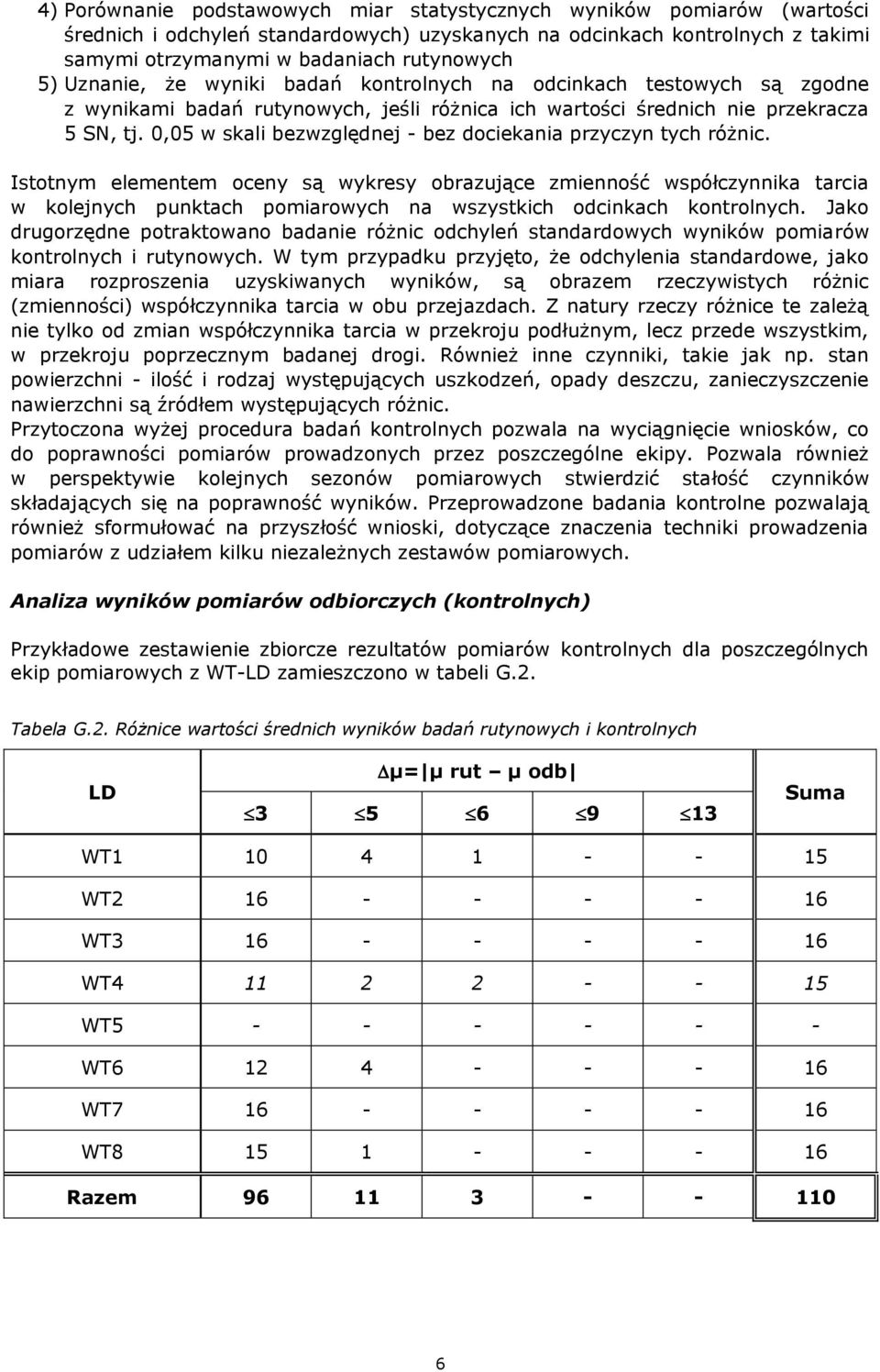 0,05 w skali bezwzględnej - bez dociekania przyczyn tych różnic.