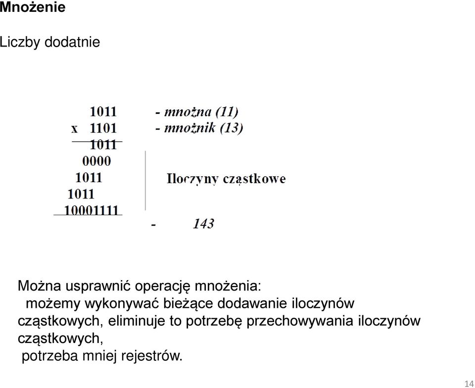 iloczynów cząstkowych, eliminuje to potrzebę