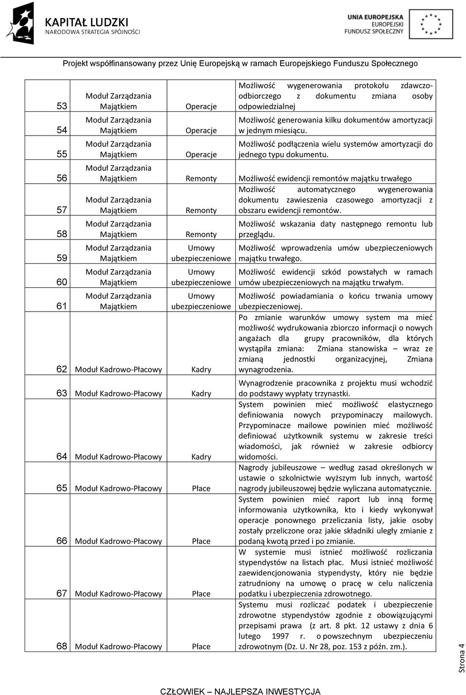 Remonty Możliwośd ewidencji remontów majątku trwałego Możliwośd automatycznego wygenerowania dokumentu zawieszenia czasowego amortyzacji z Remonty obszaru ewidencji remontów.