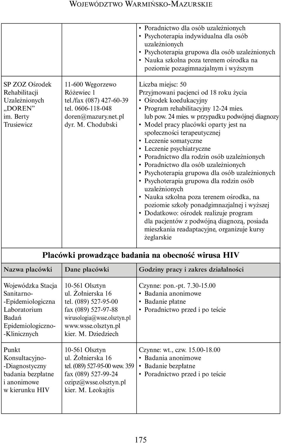 Chodubski Liczba miejsc: 50 Przyjmowani pacjenci od 18 roku ycia OÊrodek koedukacyjny Program rehabilitacyjny 12-24 mies. lub pow. 24 mies.