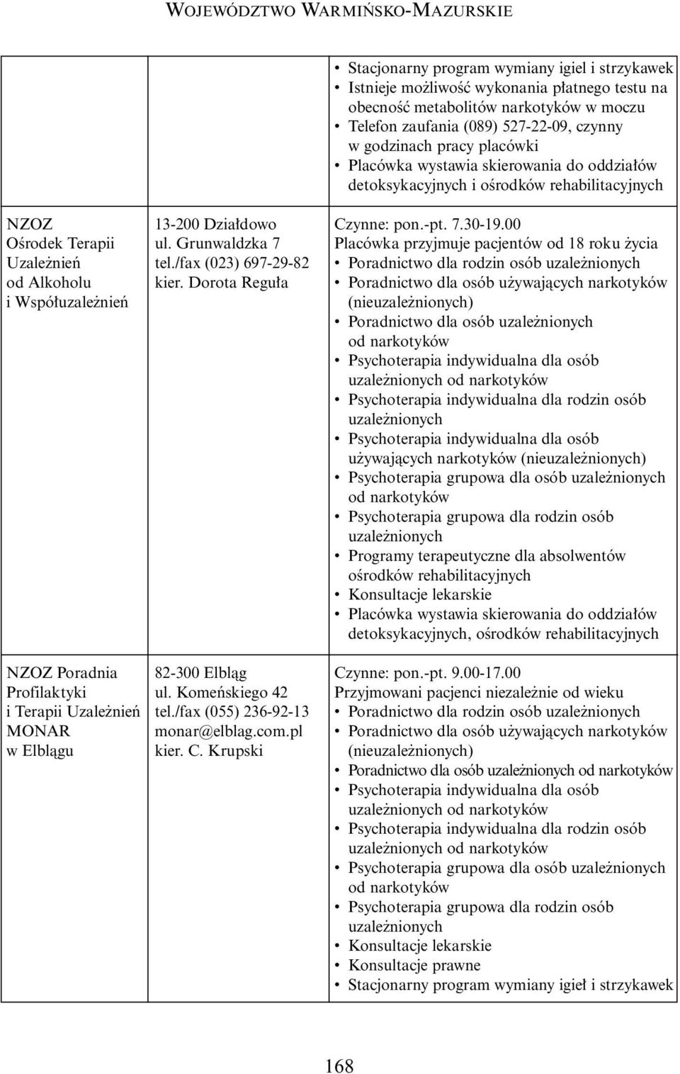00 Placówka przyjmuje pacjentów od 18 roku ycia Poradnictwo dla rodzin osób (nie) Poradnictwo dla osób u ywajàcych narkotyków (nie) Psychoterapia grupowa dla osób detoksykacyjnych, NZOZ Poradnia