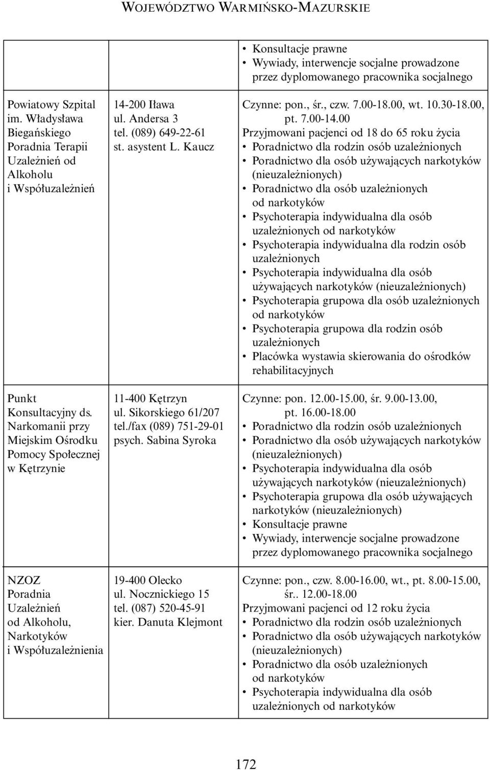 (089) 649-22-61 st. asystent L. Kaucz 11-400 K trzyn ul. Sikorskiego 61/207 tel./fax (089) 751-29-01 psych. Sabina Syroka Czynne: pon., Êr., czw. 7.00-18.00, wt. 10.30-18.00, pt. 7.00-14.