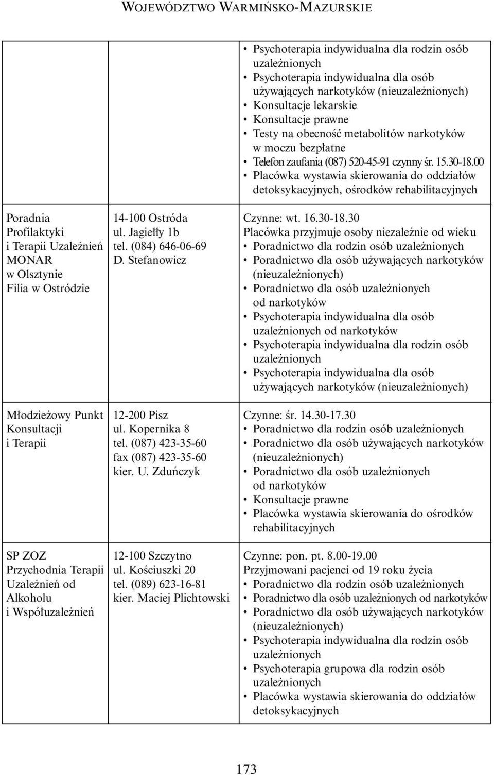 30 Poradnictwo dla rodzin osób (nie) Poradnictwo dla osób u ywajàcych narkotyków (nie) M odzie owy Punkt Konsultacji i Terapii 12-200 Pisz ul. Kopernika 8 tel.