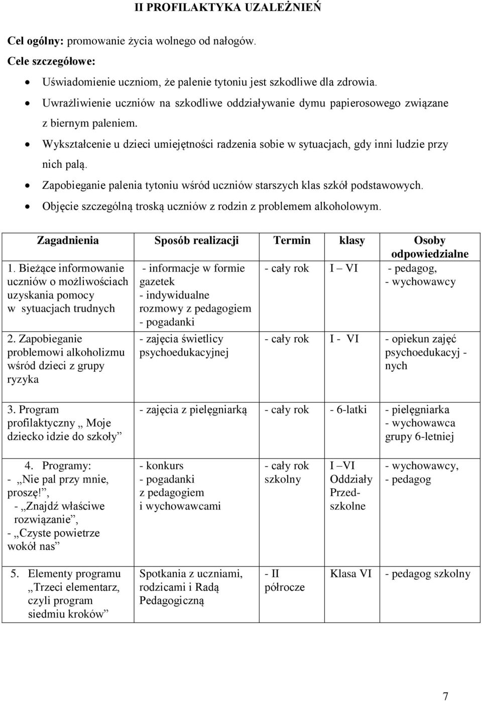 Zapobieganie palenia tytoniu wśród uczniów starszych klas szkół podstawowych. Objęcie szczególną troską uczniów z rodzin z problemem alkoholowym.