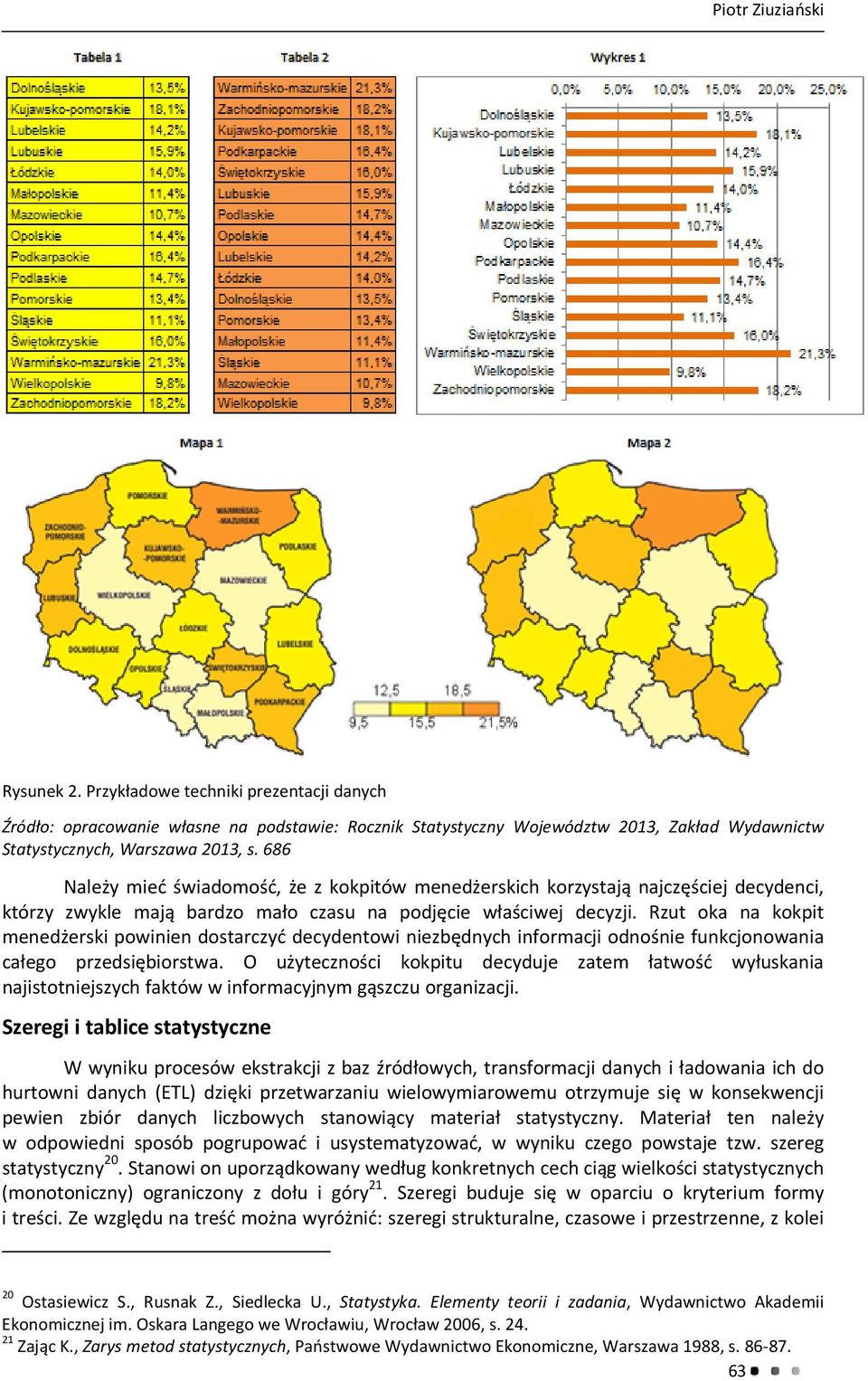 Rzut oka na kokpit menedżerski powinien dostarczyć decydentowi niezbędnych informacji odnośnie funkcjonowania całego przedsiębiorstwa.