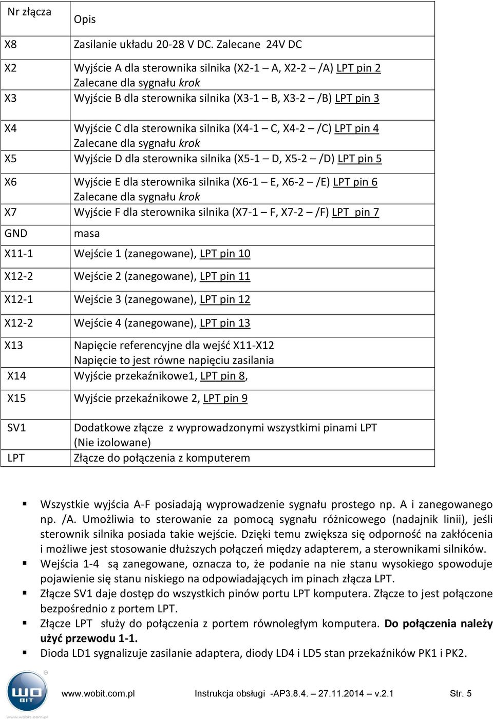 silnika (X4-1 C, X4-2 /C) LPT pin 4 Zalecane dla sygnału krok X5 Wyjście D dla sterownika silnika (X5-1 D, X5-2 /D) LPT pin 5 X6 Wyjście E dla sterownika silnika (X6-1 E, X6-2 /E) LPT pin 6 Zalecane