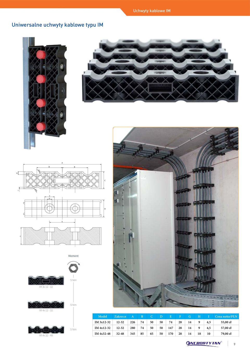 DE B PRODUCT 3 VOUDIGE KABELKLEM 12 TOT 32 MM product datum 8-7-2013 A4 IM 4x 12-32 IM 4x 32-48 Model Zakres ø A B C D