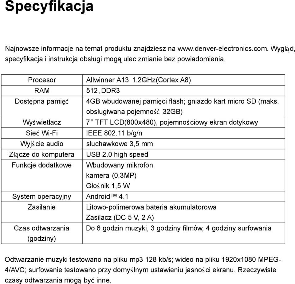 obsługiwana pojemność 32GB) Wyś wietlacz 7 TFT LCD(800x480), pojemnoś ciowy ekran dotykowy Sieć Wi-Fi IEEE 802.11 b/g/n Wyjś cie audio słuchawkowe 3,5 mm Złącze do komputera USB 2.