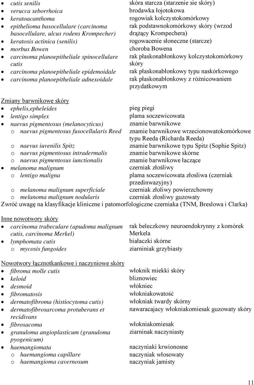 podstawnokomórkowy skóry (wrzod drążący Krompechera) rogowacenie słoneczne (starcze) choroba Bowena rak płaskonabłonkowy kolczystokomórkowy skóry rak płaskonabłonkowy typu naskórkowego rak