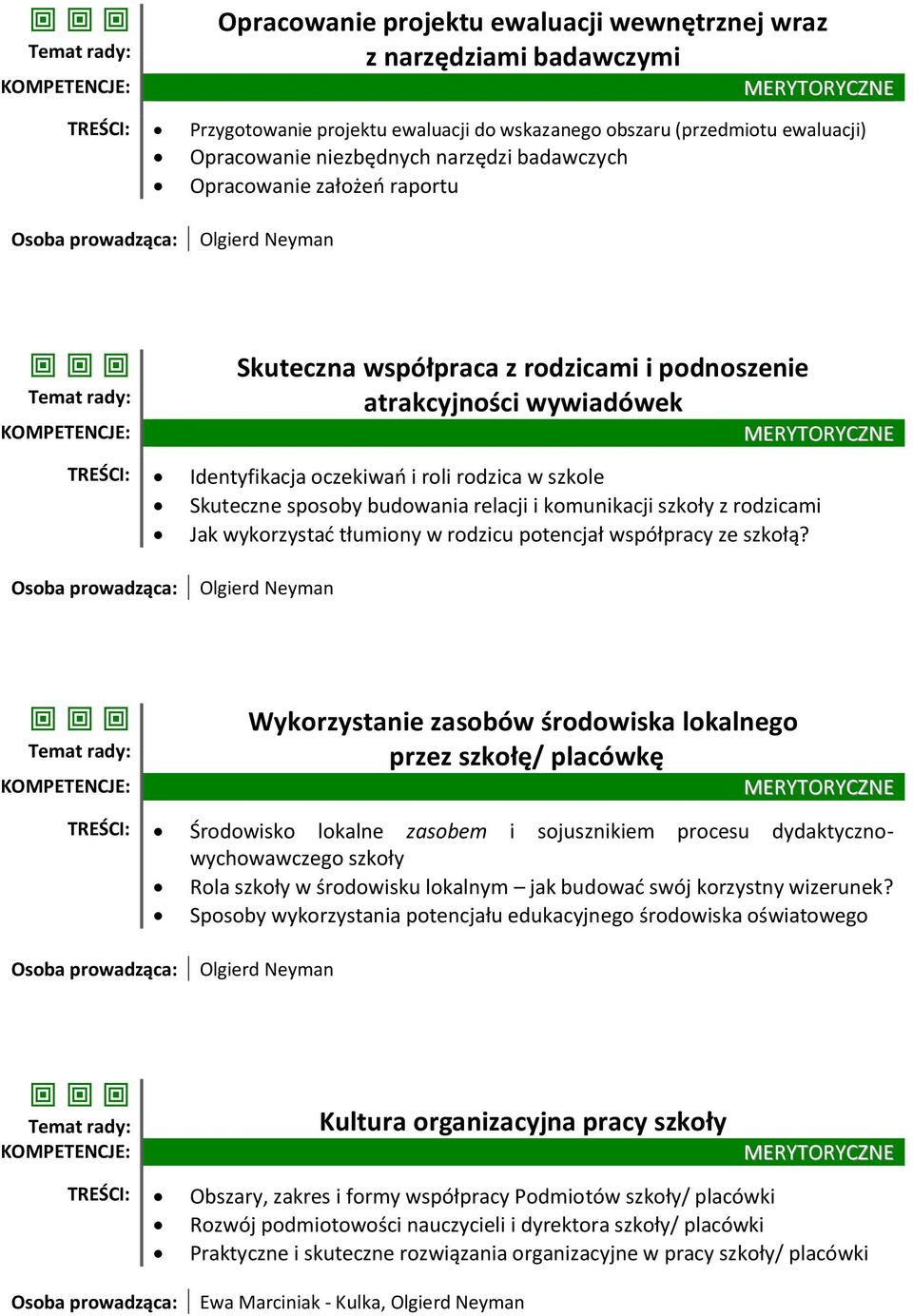 budowania relacji i komunikacji szkoły z rodzicami Jak wykorzystać tłumiony w rodzicu potencjał współpracy ze szkołą?