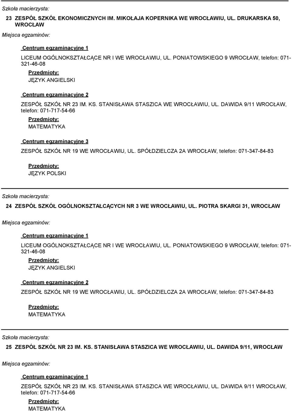 DAWIDA 9/11 WROCŁAW, telefon: 071-717-54-66 Centrum egzaminacyjne 3 24 ZESPÓŁ SZKÓŁ OGÓLNOKSZTAŁCĄCYCH NR 3 WE WROCŁAWIU, UL.