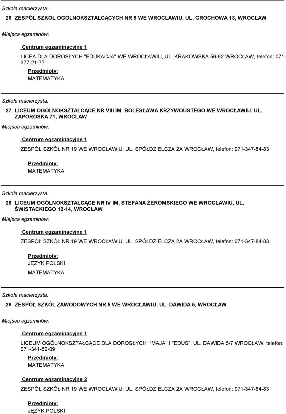 ZAPOROSKA 71, WROCŁAW 28 LICEUM OGÓLNOKSZTAŁCĄCE NR IV IM. STEFANA ŻEROMSKIEGO WE WROCŁAWIU, UL.