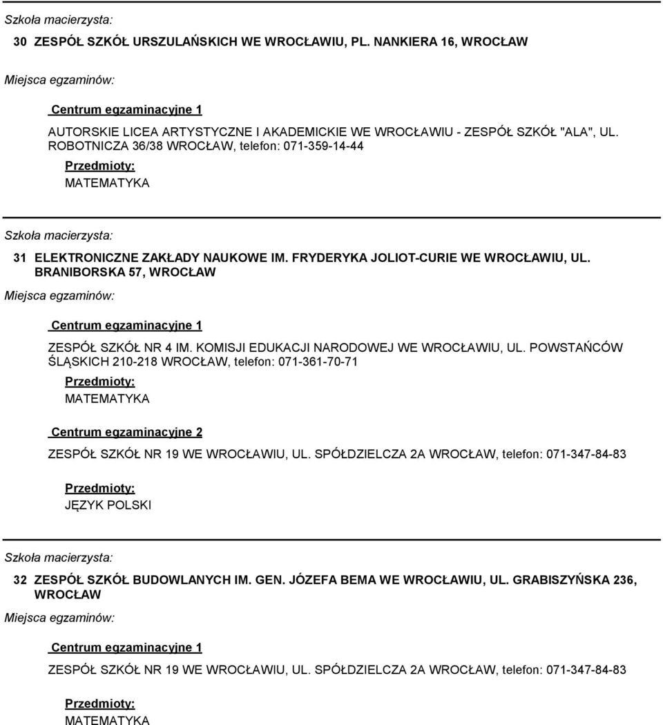 ROBOTNICZA 36/38 WROCŁAW, telefon: 071-359-14-44 31 ELEKTRONICZNE ZAKŁADY NAUKOWE IM. FRYDERYKA JOLIOT-CURIE WE WROCŁAWIU, UL.