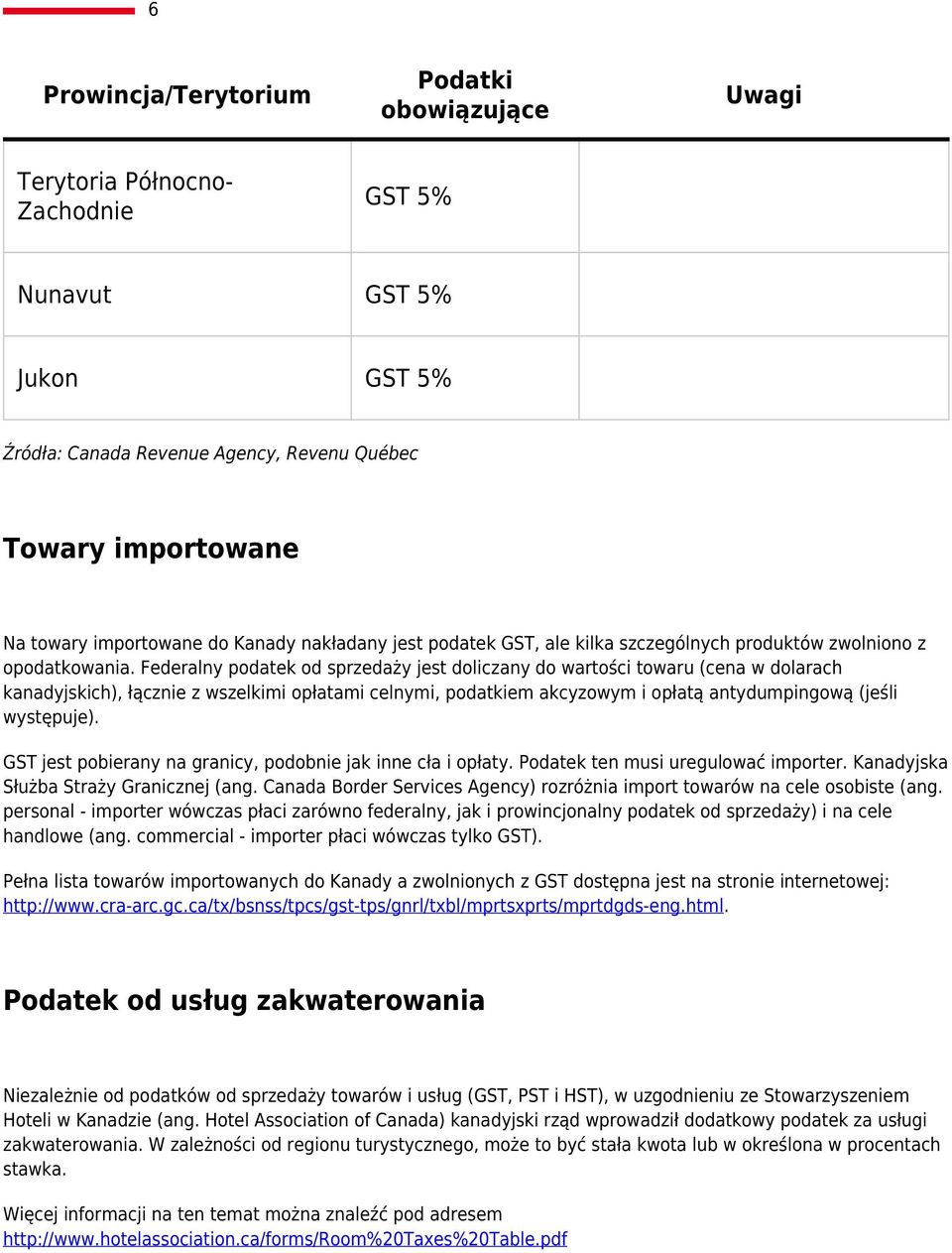 Federalny podatek od sprzedaży jest doliczany do wartości towaru (cena w dolarach kanadyjskich), łącznie z wszelkimi opłatami celnymi, podatkiem akcyzowym i opłatą antydumpingową (jeśli występuje).