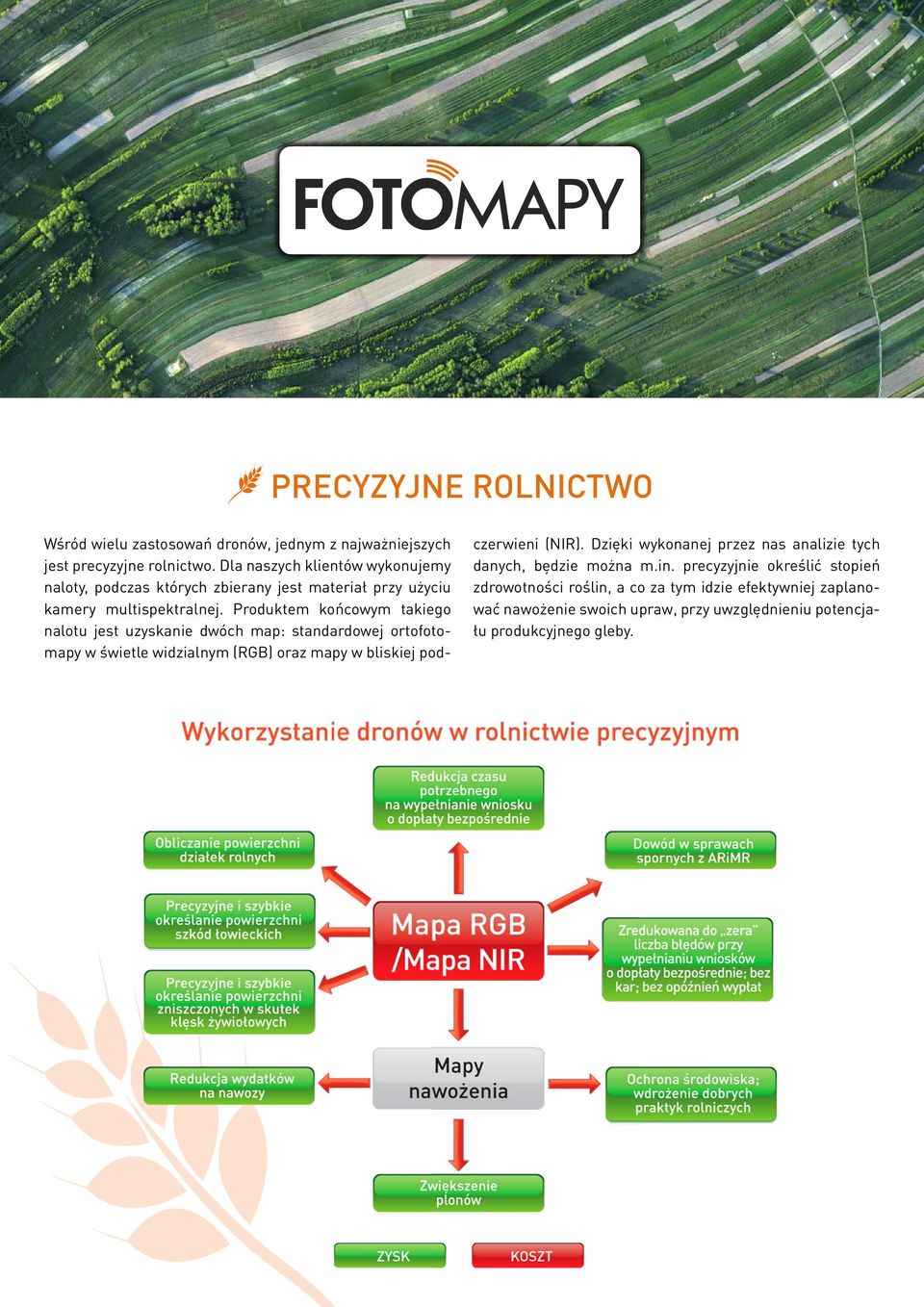 Produktem końcowym takiego nalotu jest uzyskanie dwóch map: standardowej ortofotomapy w świetle widzialnym (RGB) oraz mapy w bliskiej podczerwieni